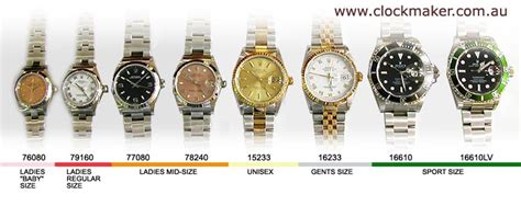 rolex day date case size|rolex day date chart.